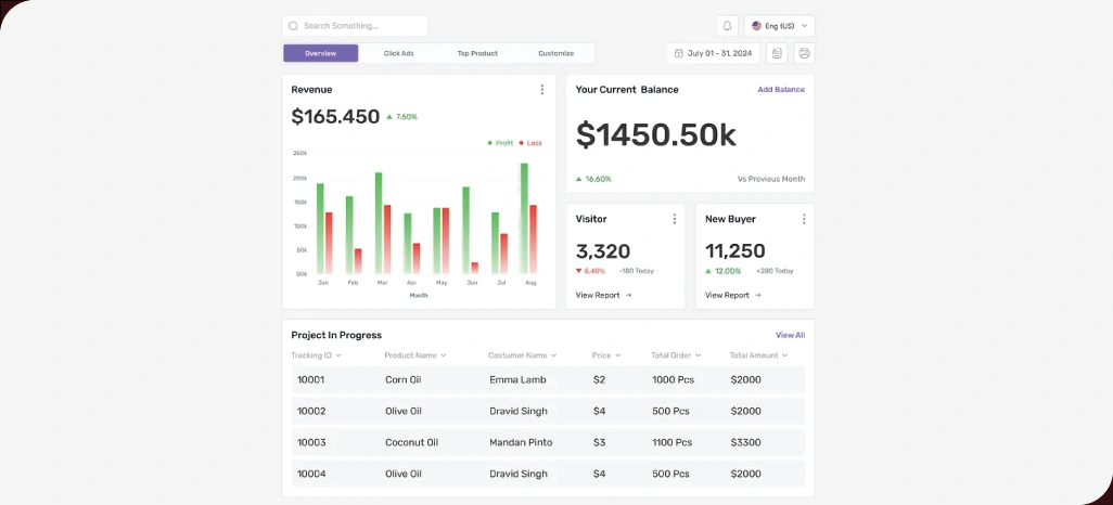 Enabling-Instant-Market-Reactions-with-Advanced-Pricing-Tools - Copy